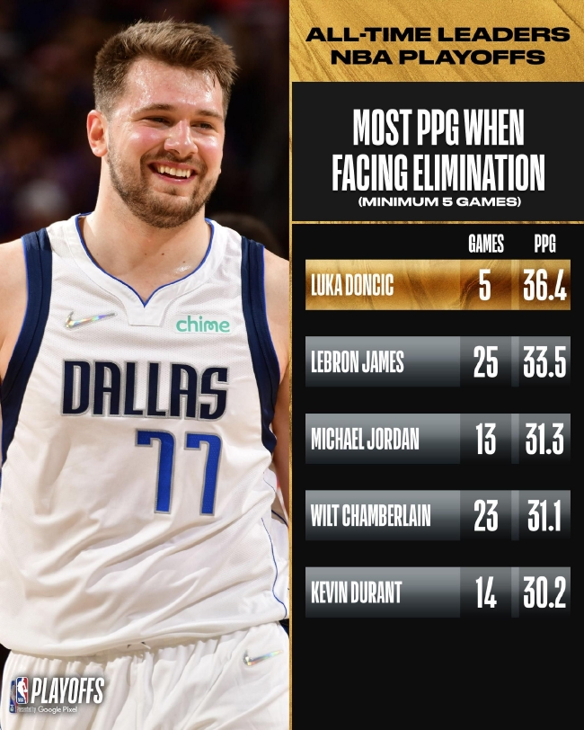 CBA联赛新增外援助力球队提升战绩（CBA联赛引进新外援助推球队战绩提升）